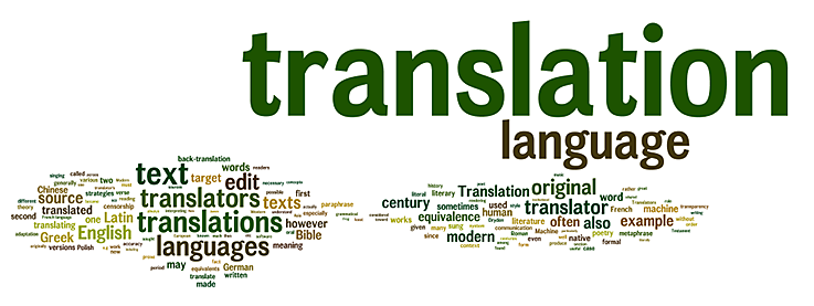 English communication